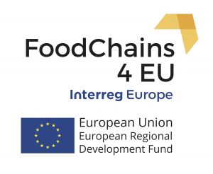 Logo FoodChains 4 EU Interreg Europe. European Union European Regional Development Fund